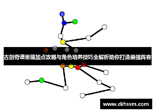 古剑奇谭星蕴加点攻略与角色培养技巧全解析助你打造最强阵容 古剑奇谭星蕴加点攻略与角色培养技巧全解析助你打造最强阵容