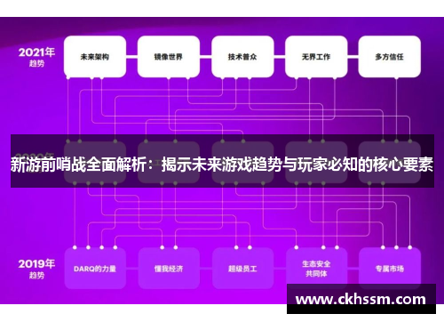 新游前哨战全面解析：揭示未来游戏趋势与玩家必知的核心要素